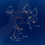 冬の大三角形★さんプロフィール画像