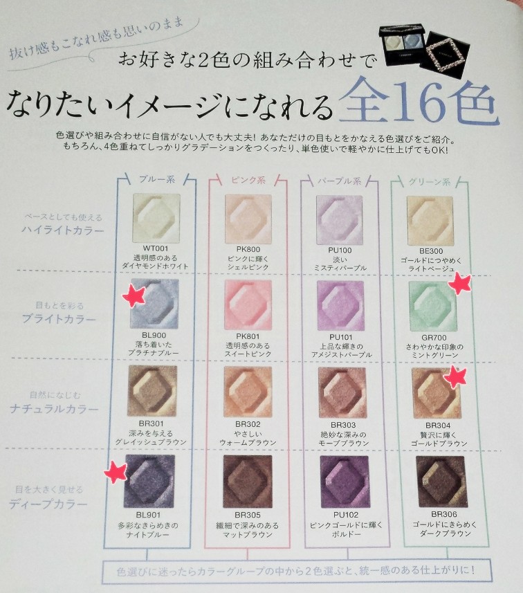 昨日のお買い物の続編 あひるのが さんのブログ Cosme アットコスメ