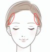 バンダナ(洗顔使用時)