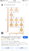ファンデーションの色（エスティローダー）