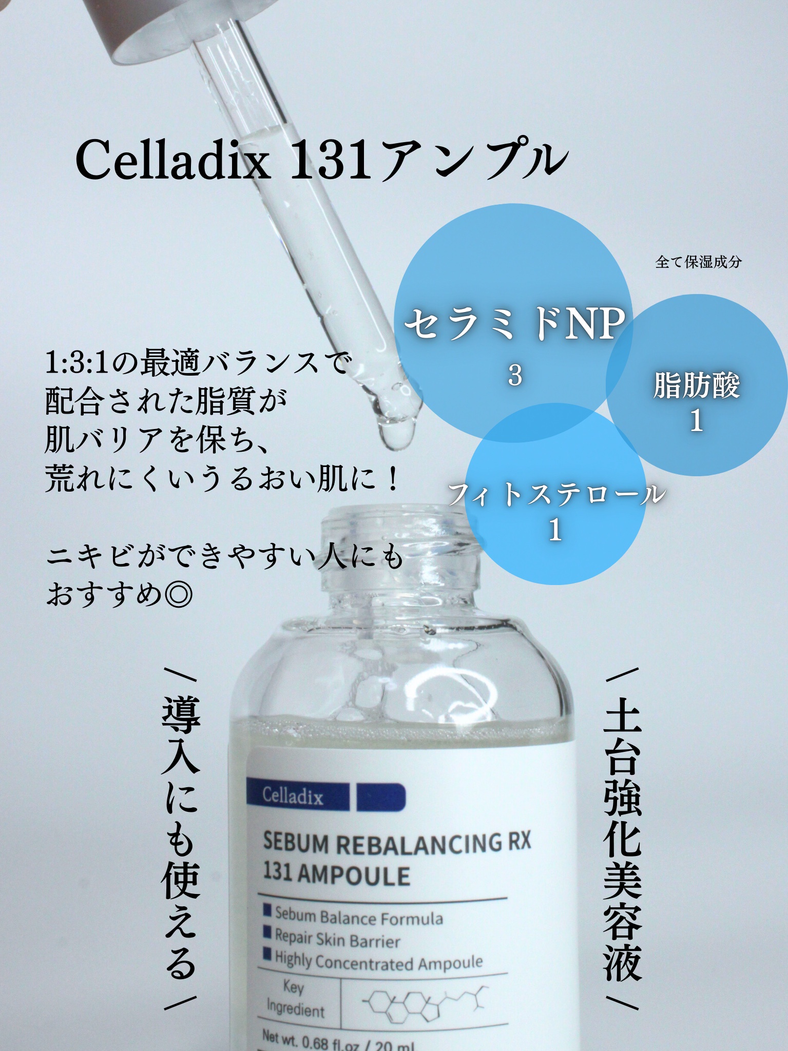 Celladix / セボムリバランシングRX131アンプルの商品情報｜美容
