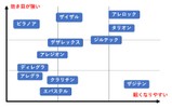 花粉症　市販薬