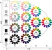 ブルベなのにカメリアピンクが似合いません