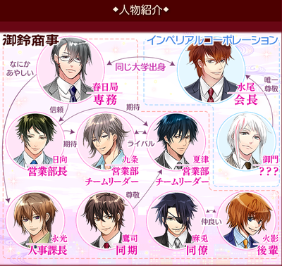 新章イケメン大奥 現代編イベント 琉茄さんのブログ Cosme アットコスメ 新章イケメン大奥 現代編イベント 琉茄さんのブログ Cosme アットコスメ