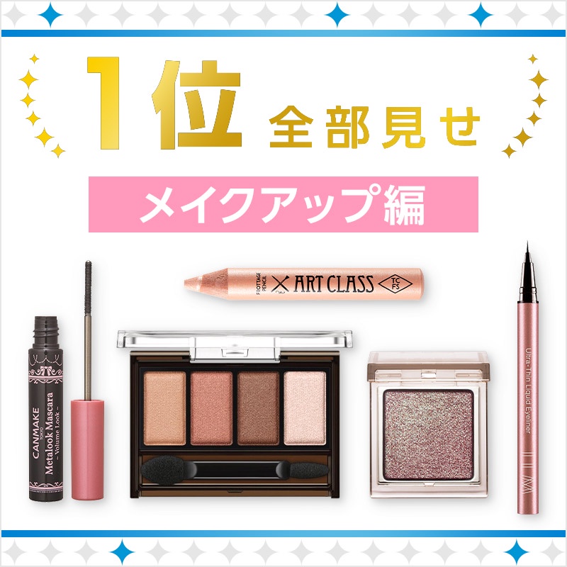 Christian Dior クリスチャンディオール メイクアップ コフレ 4