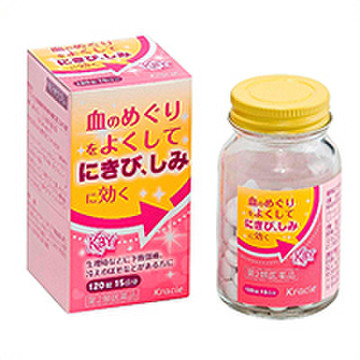 ヨクイニン ガンカ ケイシ クラシエ ブクリョウ