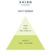 SHIRO / ハッピーヴァーベナ オイルインハンドスプレー 80ml (箱なし 