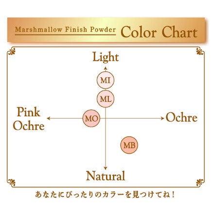 キャンメイク / マシュマロフィニッシュパウダー MB マットベージュ