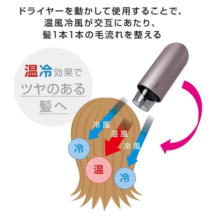 Panasonic / ヘアードライヤー イオニティ EH-NE7J -T・ブラウン Panasonic / ヘアードライヤー イオニティ EH-NE7J -T・ブラウン