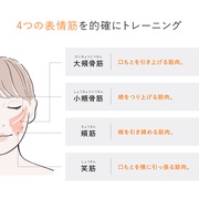 SIXPAD Facial Fit/MTG iʐ^