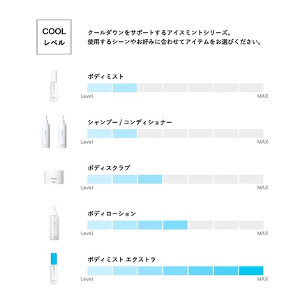 SHIRO / アイスミント ボディミスト エクストラクール 50mlの公式商品