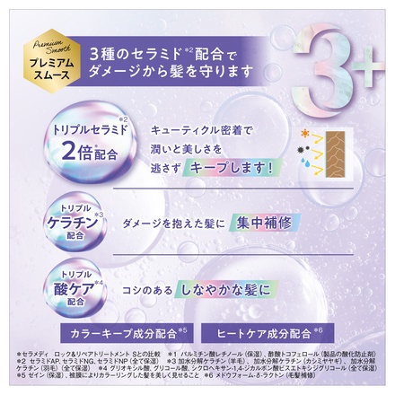 セラメディ / ロック＆リペアヘアマスク PS 200gの公式商品情報