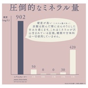 Y_ Gv\EH[^[/AMAMI iʐ^