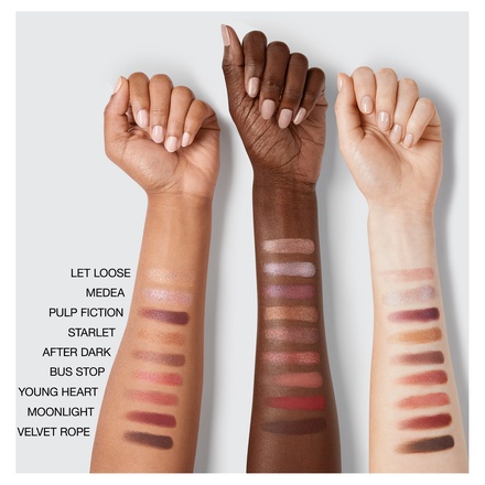 試してみた】NARS エンドレスナイツ アイシャドーパレットの