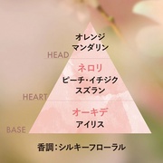 lI[Lf I[hg/NV^ iʐ^