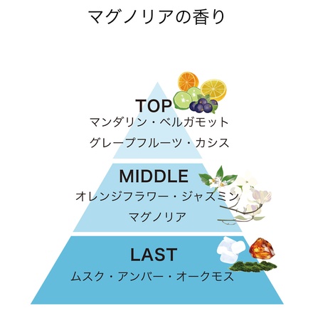 track(トラック) / track Oil Magnolia 90mlの公式商品情報