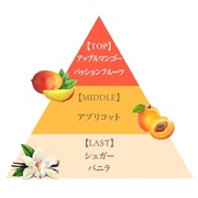 tOX b`nhN[ Abv}S[/tFi_ iʐ^
