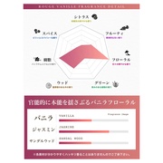 NILE ROUGE VANILLEi[Woj[jI[hg/NILE iʐ^