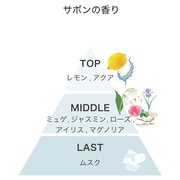 track Etiquette mist Sabon/track(gbN) iʐ^