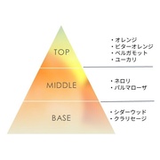 Be make a day 02 W[V[&tbV/Be iʐ^