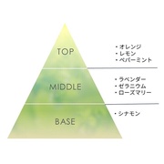 Be make a day 01 }Ch&Xg/Be iʐ^