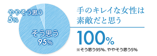 ヤシノミ洗剤のおすすめキャンペーン情報 01 美容 化粧品情報はアットコスメ