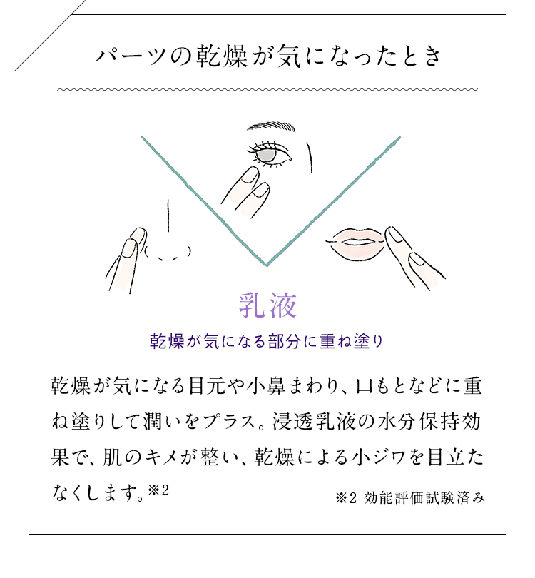 ナチュリエのおすすめキャンペーン情報 01 美容 化粧品情報はアットコスメ