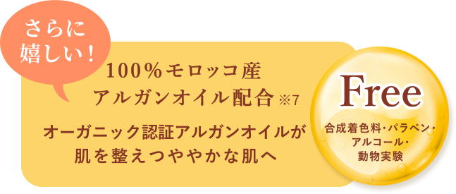 Honey アンドハニー のおすすめキャンペーン情報 01 美容 化粧品情報はアットコスメ