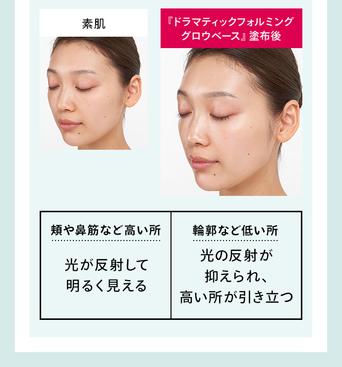 マキアージュドラマティックフォルミンググロウベース等