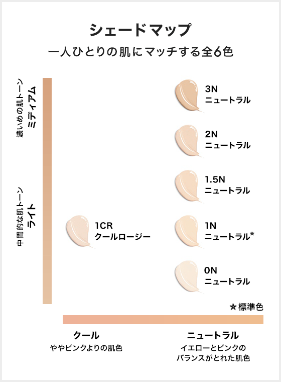 ディオール スティックファンデ 1CR クールロージー 面倒い