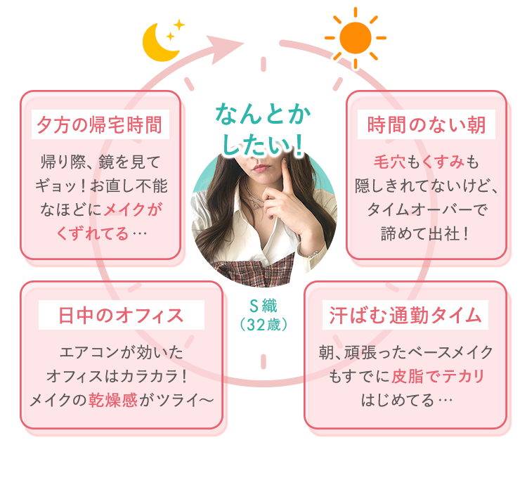 スヌーピーコラボ！プリマヴィスタ限定デザイン♪ | かえでん