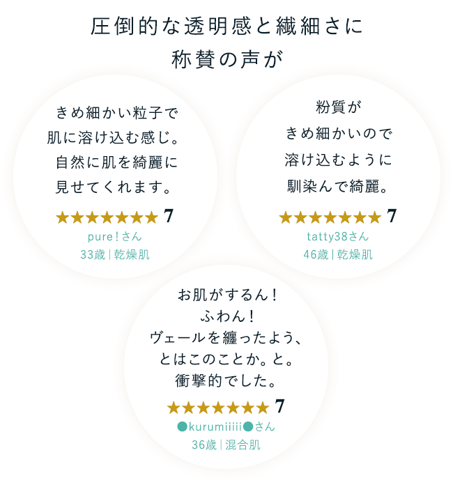 クレ・ド・ポー ボーテのおすすめキャンペーン情報|美容 クレ・ド・ポー ボーテのおすすめキャンペーン情報|美容