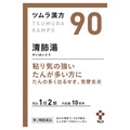 ツムラ漢方清肺湯エキス顆粒(医薬品)（ツムラ）
