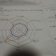 CPZCLCXe[V`R(^o^)